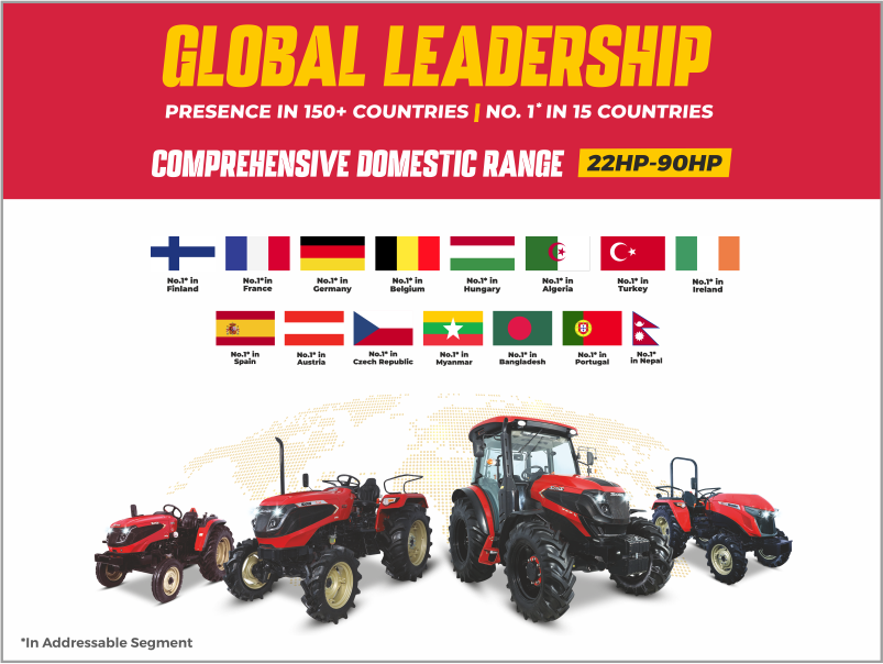 Global Leadership